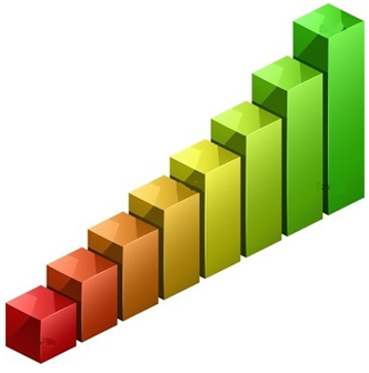 Small -graph -for -blog